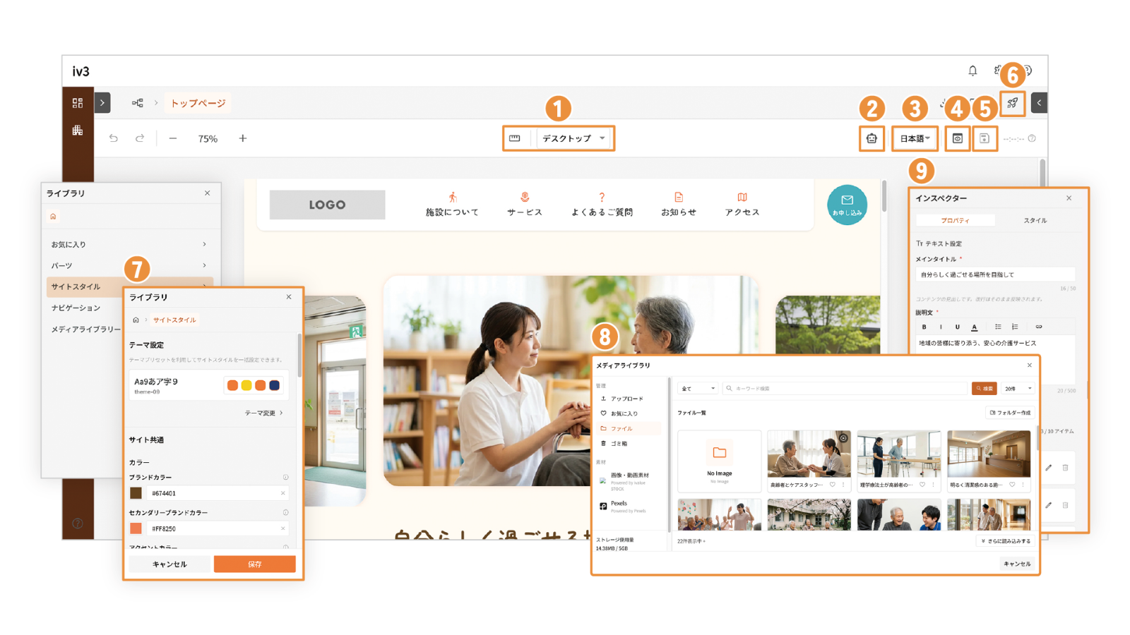 ivalue コンパネの画面。①画面幅を調節から⑨簡易エディターまでの操作箇所